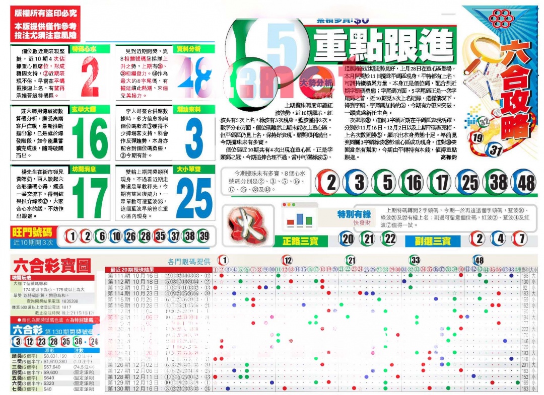 131期香港商报A[图]