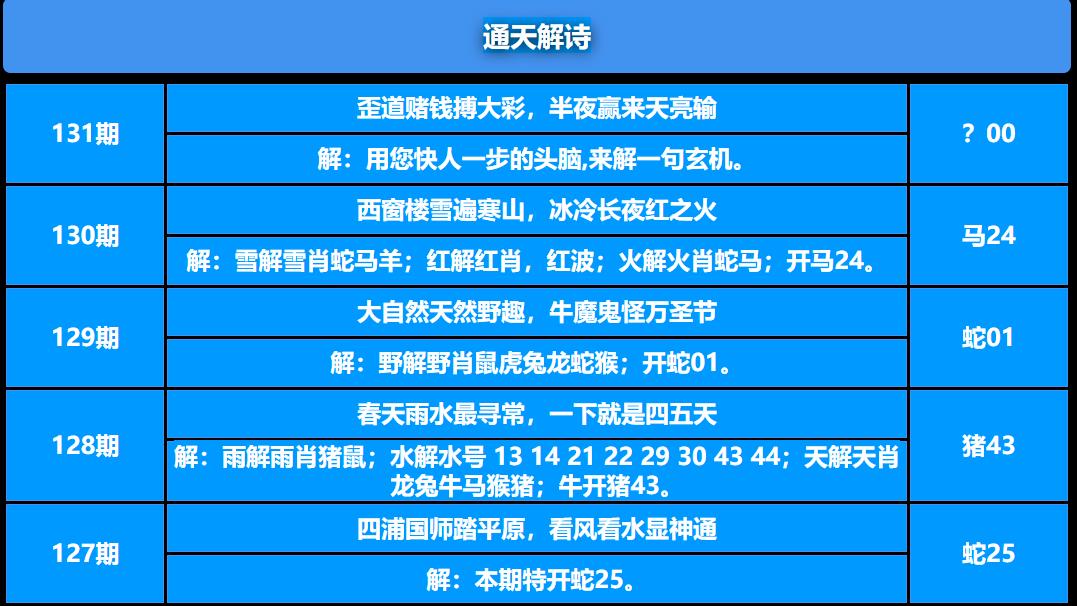 131期通天解诗[图]